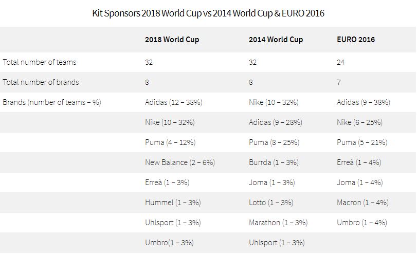 chung ket world cup - elle man 5